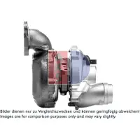 AKS Dasis Lader, Aufladung 125067N