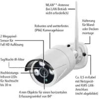 Indexa WLAN-Überwachungskamera WR100B, IP-Sicherheitskamera, Drinnen/Draußen, Verkabelt & Kabellos, CE, Wand, Weiß