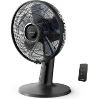 Rowenta Turbo Silence Extreme + Ventilator (VU2750)