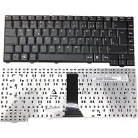 T-ProTek Schwarz - Deutsche Tastatur Kabel 2,9cm Kompatibel für ASUS F2jv, F3jp, F3sr