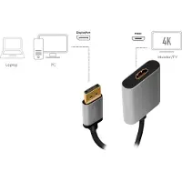Logilink DisplayPort - HDMI Adapterkabel 0,15 m