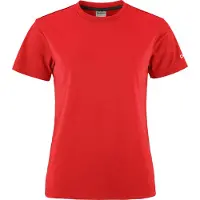 Craft T-Shirt Community 2.0