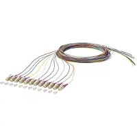 METZ CONNECT 150N1JO0020E, 2 m, OM4, 12x LC