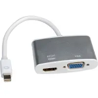 Roline 4K MiniDP - HDMI/VGA Adapterkabel, MiniDP ST - HDMI/VGA BU, Aktiv