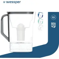 Wessper D3 Slim Aquaclassic 2.7L Schwarz Kühlschrank-Filterkanne Kompatibel mit Brita- und Aquaphor-Filtern + Aquaclassic Filterpatrone