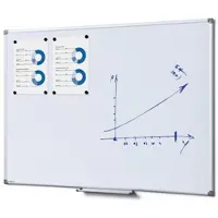 Showdown Displays Exposicionate Magnetische Weißwandtafel (90x120) WBNECS90x120
