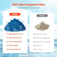 Vevor Filter Balls für Sandfilter, 1,83 kg, Filterbälle ersetzen Pool-Filtersand, wiederverwendbares blaues Filtermedium aus Polyesterfaser mit Waschbeutel, für Schwimmbecken, Aquarium, Aufstellbecken