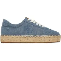 Ralph Lauren Espadrilles 802P10497001 Blau
