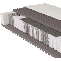 Beco Matratze 5 Sterne TFK / 90 x 200 cm / H4 / Tonnentaschenfederkernmatratze / 29 cm / von Kunden "Sehr Gut" bewertet / Boxspring-Feeling