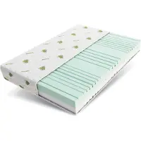FDM Matratze BALANCE 7 Zonen 120x200 H3 H4 21 cm profilierter HR Schaum ALOE VERA Bezug
