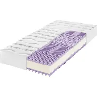 Frankenstolz Thermo KS 7-Zonen Schaumkern Matratze 24 cm für Frierer : Größe - 120x200 cm, Härtegrad - H2