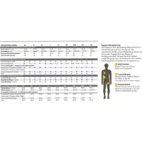 Regatta Wanderhose Xert III