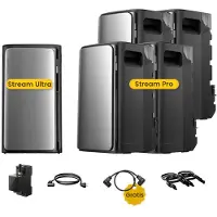 EcoFlow Powerness Balkonkraftwerk Speicher – STREAM Ultra 1,92 kWh (4 MPPT) Speicher mit 4x STREAM Pro 1,92 kWh (3 MPPT) und Smart Meter, (0% MwSt)