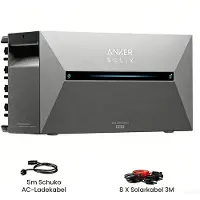 Anker Powerness Balkonkraftwerk Speicher, Solix Solarbank 2 E1600 Pro mit Integriertem Wechselrichter für Balkonkraftwerk (0% MwSt)