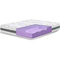 11.11 SRLS The White Stone Doppelmatratze King Size 200x240 Carbon, Antibakteriell, Anti-Milben, Anti-Allergie.| Höhe 25 cm | Italy