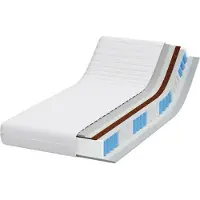vidaXL Matratze Weiß 90 x 190 cm Taschenfeder