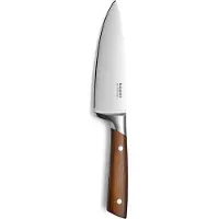 Kuppels Avid
