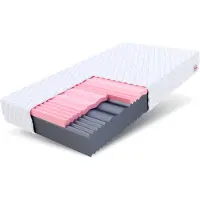 FDM Matratze 140x200 cm orthopädisch Kaltschaum HR-Schaum Visco Memory H3 H4 ca. 18 cm Höhe atmungsaktiv Bezug waschbar für Allergiker geeignet SELECT MAX