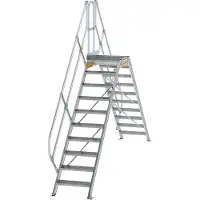 MUNK Günzburger Steigtechnik 600940 Überstiegsmodul 1 St.