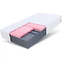 FDM Matratze 80x200 cm orthopädisch Kaltschaum HR-Schaum Visco Memory H3 H4 ca. 24 cm Höhe atmungsaktiv Bezug waschbar für Allergiker SELECT MAX DOUBLE