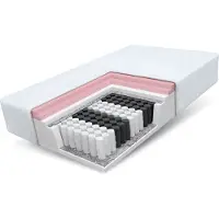 FDM Matratze 160x200 cm MEMORY DUO Höhe 27 cm 7 Zonen Visco Memory Taschenfederkern H2 und H3 Premium Bezug