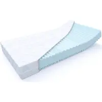 MSS e.K. Aqua Deluxe - 7 Zonen Wellness Matratze - 70 x 200 cm | Höhe 16 cm (Kernhöhe ca. 14 cm) | Härtegrad H5 & H6 | Kaltschaummatratze