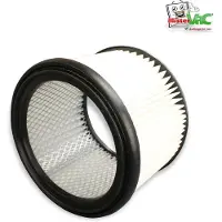 MisterVac Filter Ersatzfilter kompatibel mit Berg Tectool TT NTS 20 Basic