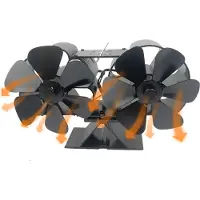 Lixada Holzofenventilator, waermebetrieben, zwei leise Motoren, 4 Fluegel, nicht elektrisch, waermeaktivierter Kaminventilator mit Halterung, perfekt fuer Holzofen/Holzbrenner