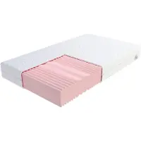 FDM Matratze 80x200 cm orthopädisch 7 Zonen Kaltschaum HR-Schaum H3 H4 ca. 24 cm Höhe atmungsaktiv Bezug waschbar für Allergiker COMFORT DUO MAX PLUS