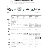 Stahlwille 96521069, Stahl