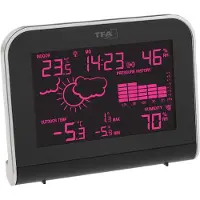 TFA-Dostmann TFA 35.1148.01.IT SPHERE Funkwetterstation ohne Batterien, inkl. Sender