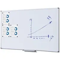Showdown Displays Exposicionate Magnetische Weißwandtafel (100x150) WBNECS100x150