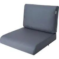 Bjird Sesselkissen, Kissen für Rattanmöbel, Sitzkissen & Rückenkissen, Sitzkissen für Sessel / Stühle - Indoor & Outdoor - Anti-Rutsch - 70x70 cm, Marineblau