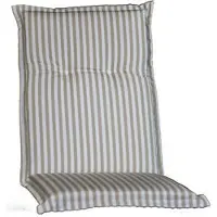 Adlatus Auflage Polsterauflage Polyacryl fuer Hocker 50x50cm Modell 6600