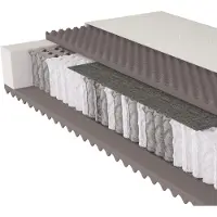 Beco Matratze 5 Sterne TFK / 140 x 200 cm / H3 / Tonnentaschenfederkernmatratze / 29 cm / von Kunden "Sehr Gut" bewertet / Boxspring-Feeling
