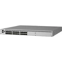 HP HPE StoreFabric SN3000B, Vollduplex, Rack-Einbau, 1U