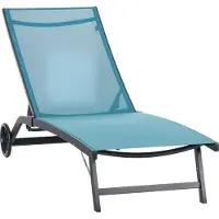 BundiGlassware Sonnenliege, 5-stufig verstellbare Rücklehne, atmungsaktiver Stoff, Aluminiumrahmen, blau, 195 x 66 x 34 cm