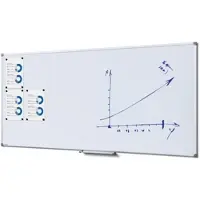 Showdown Displays Exposicionate Magnetische Weißwandtafel (90x180) WBNECS90x180