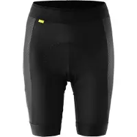 Gonso Damen Unterhose SQlab GO U W