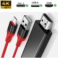 Imex USB-C zu HDTV HDMI Adapter Kabel Stecker Rot bis zu 4K 2K UHD Audio Video kompatibel mit iphone 15 Pro, 16 Pro Handy, iphone 16 und 17 Pro MAX