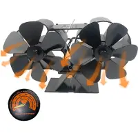 Lixada Holzofenventilator, waermebetrieben, zwei leise Motoren, 4 Fluegel, nicht elektrisch, waermeaktivierter Kaminventilator mit Halterung und magnetischem Thermometer, perfekt fuer Holzofen/Holzofen