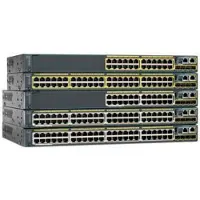 Cisco Catalyst WS-C3560X-48P-S, Managed, L3, Gigabit Ethernet (10/100/1000), Power over Ethernet (PoE), Rack-Einbau, 1U