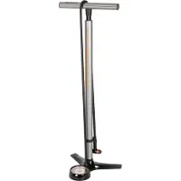 Lezyne Fußpumpe Core Pro