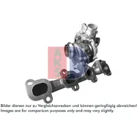 AKS Dasis Lader, Aufladung 185056N
