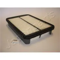 Japanparts Luftfilter FA-998S passend für PEUGEOT 4008 SUV Filtereinsatz