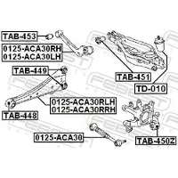 FEBEST 0125-ACA30 Querlenker Hinten für TOYOTA RAV 4 III (ACA3, ACE, ALA3, GSA3, ZSA3)