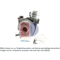AKS Dasis Lader, Aufladung 565025N