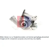 AKS Dasis Lader, Aufladung 045129N