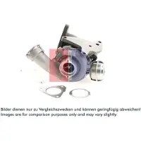 AKS Dasis Lader, Aufladung 045220N