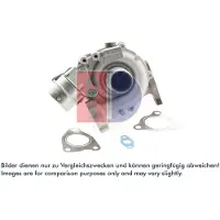 AKS Dasis Lader, Aufladung 185030N